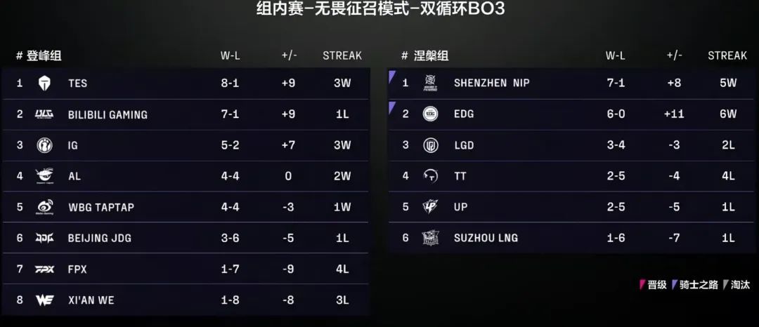 功击败了b, img, 相信绝大多 功击败了b, img, 相信绝大多