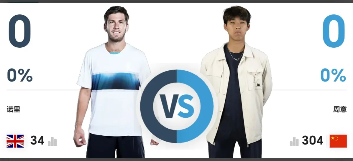 小将周意可 小将周意可